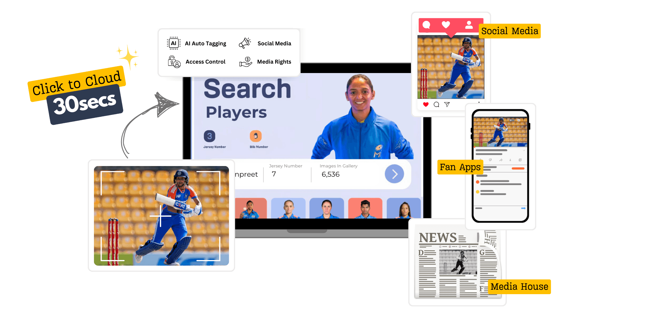 AI-powered sports digital asset management platform interface