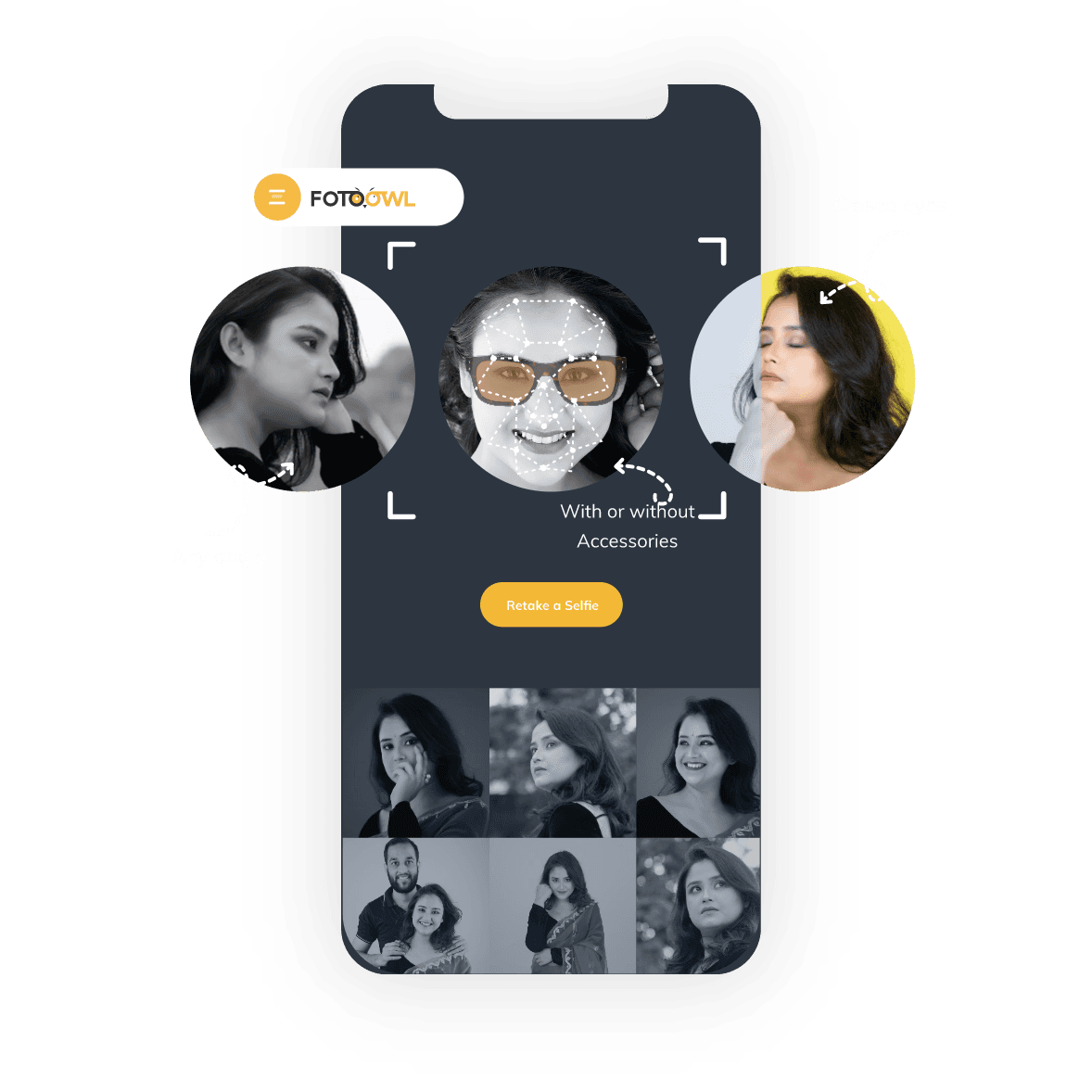 Face Recognition Accuracy